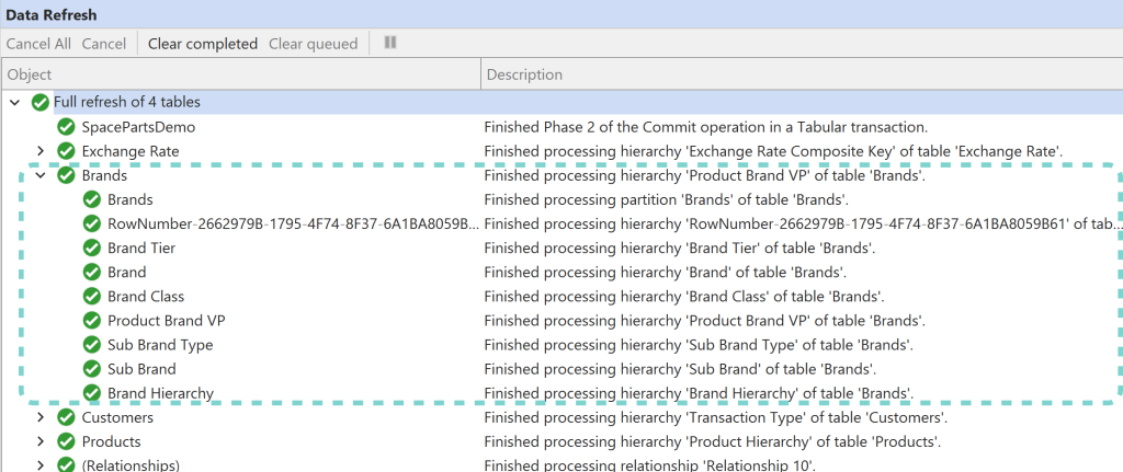 Data Refresh events are grouped to the table they concern