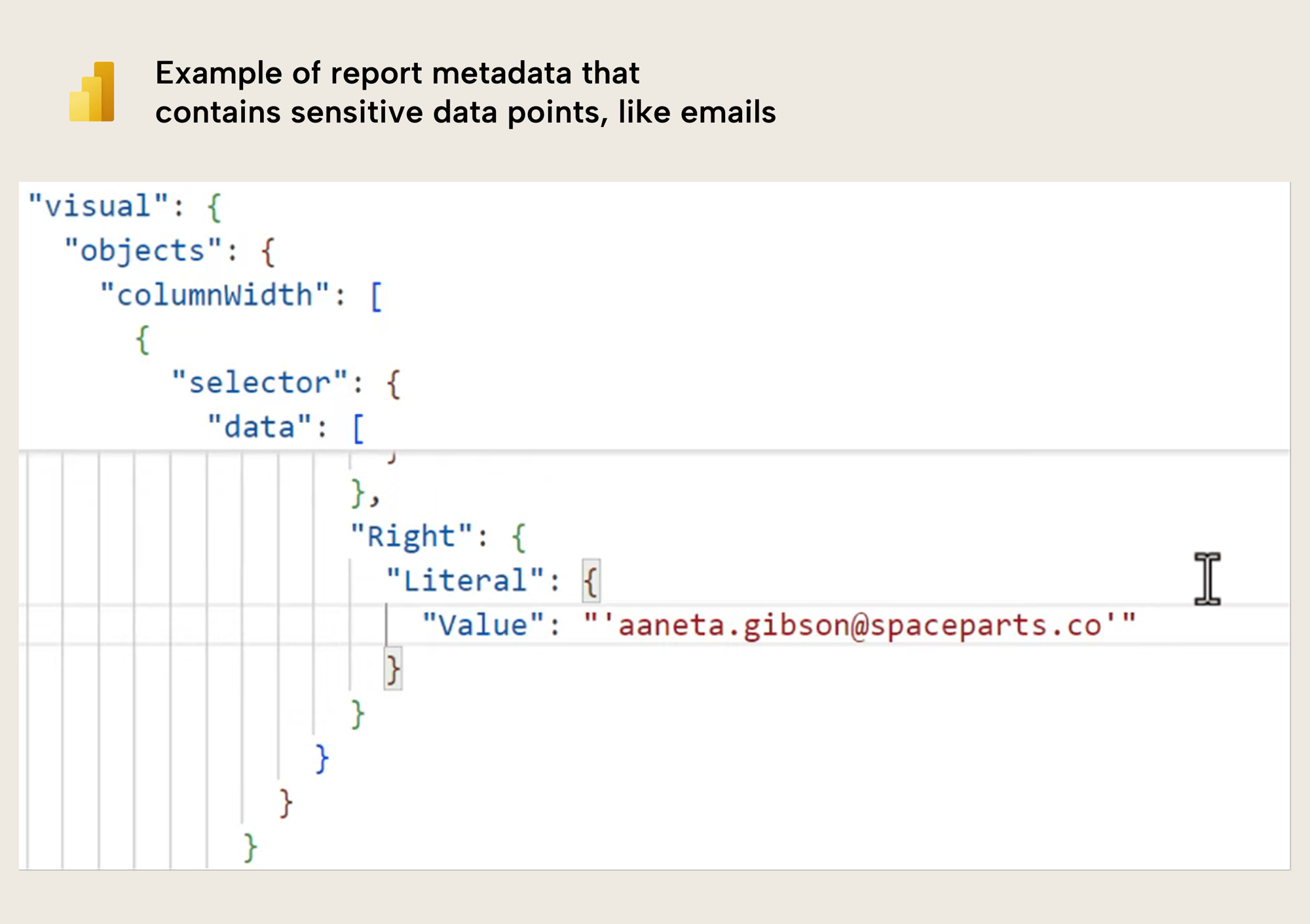 Report containing sensitive data points