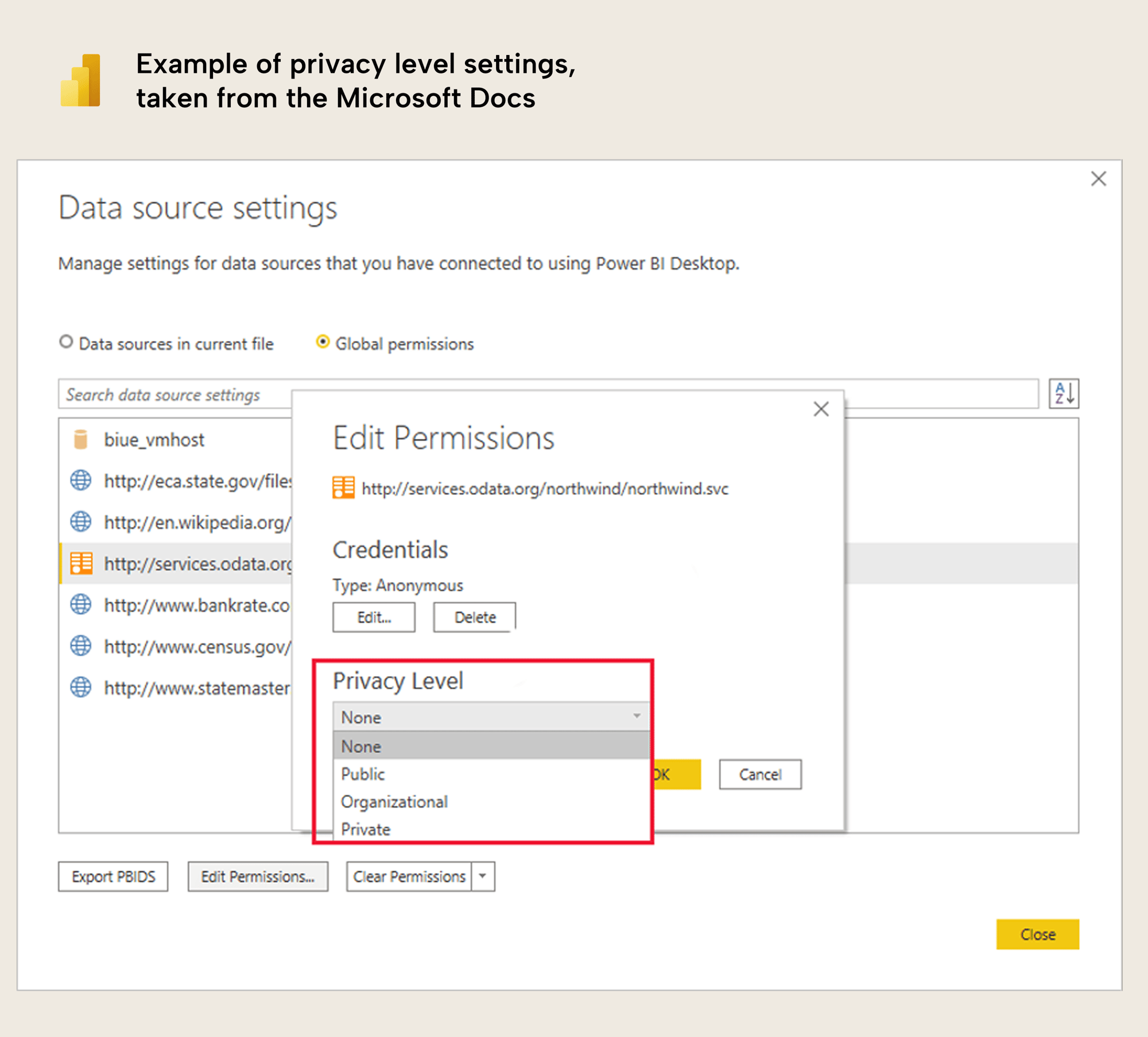Example of privacy level settings