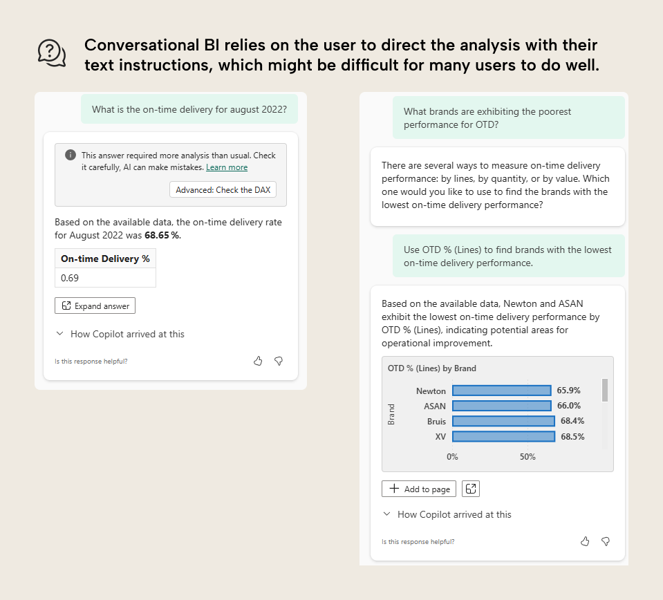 Reports or conversational BI - how to make the choice - part 2 -2