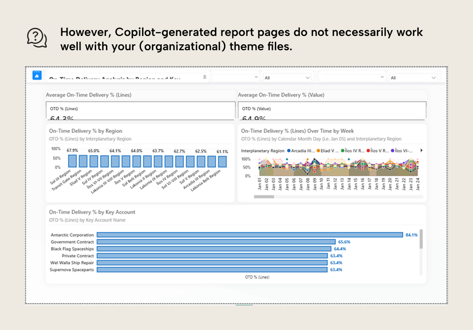 Reports or conversational BI - how to make the choice - part 2 -6