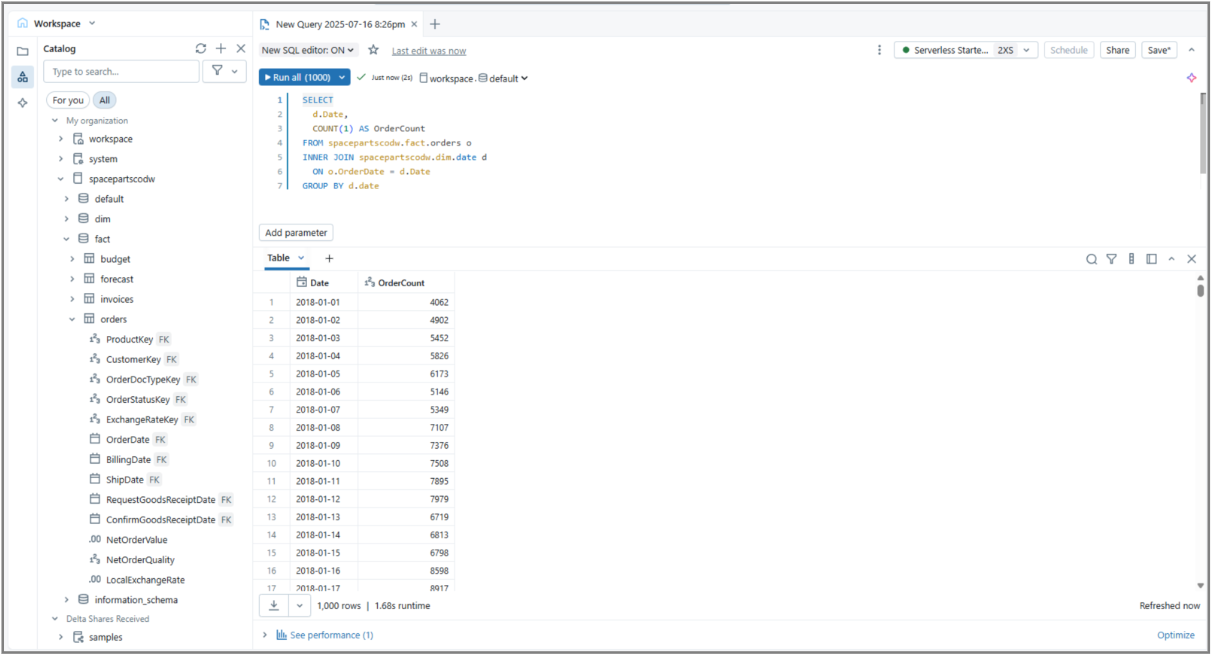Workspace query
