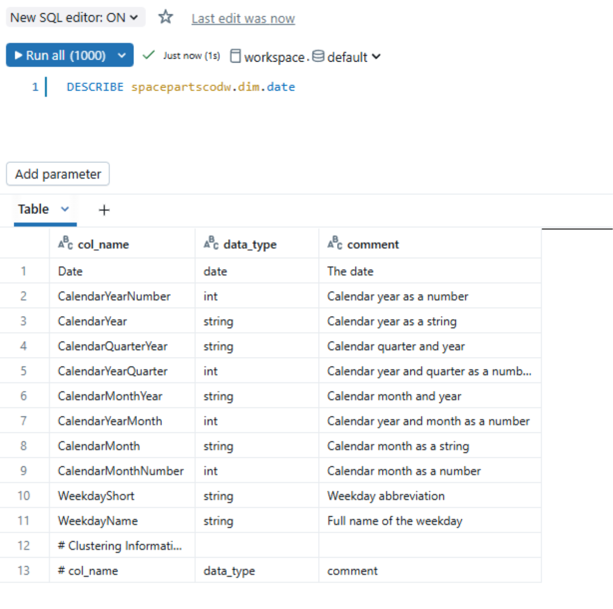 Metadata catalog information