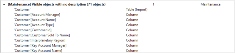Best Practice Analyser warning