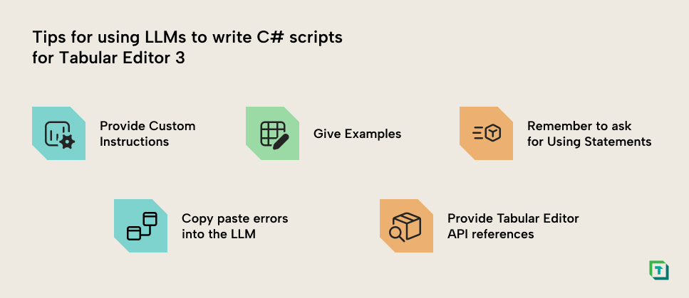 Using LLMs for C# script