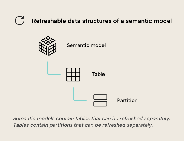 a-diagram-of-a-diagram