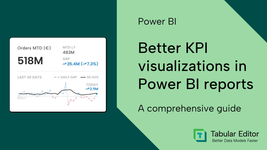 Better KPI visualizations in Power BI reports: a comprehensive guide
