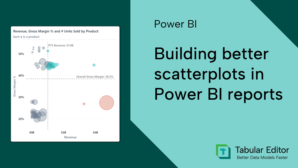 Building better scatterplots in Power BI reports