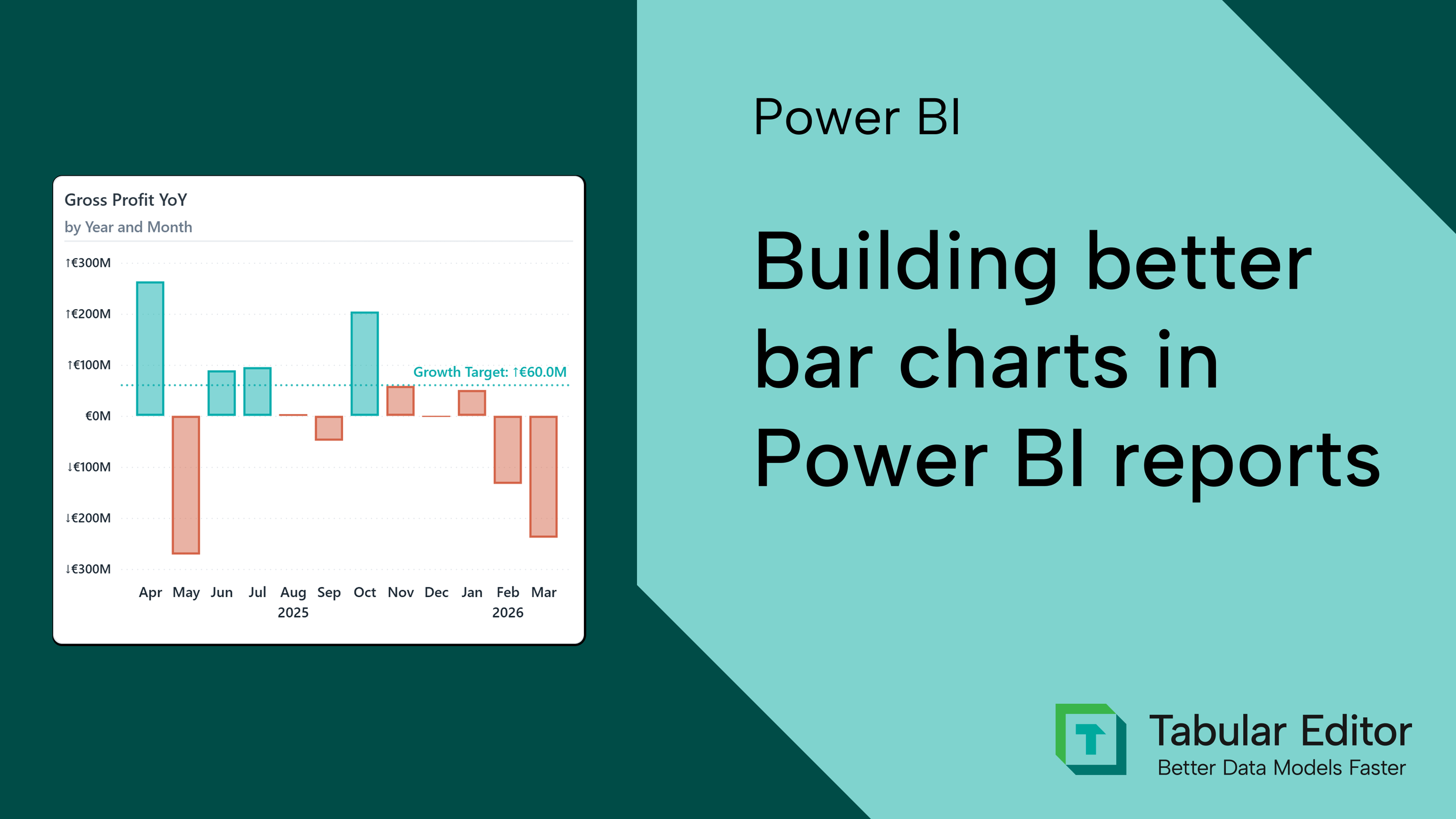 Building better line and trend charts in Power BI reports