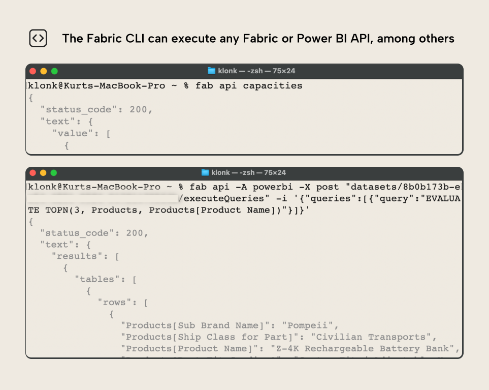 fabric-command-line-in-simple-terms-fig-4