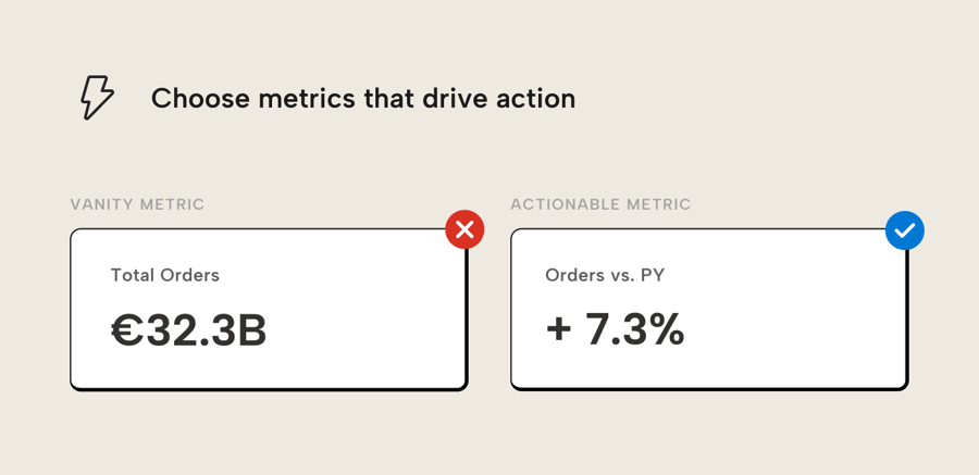 vanity-vs-actionable