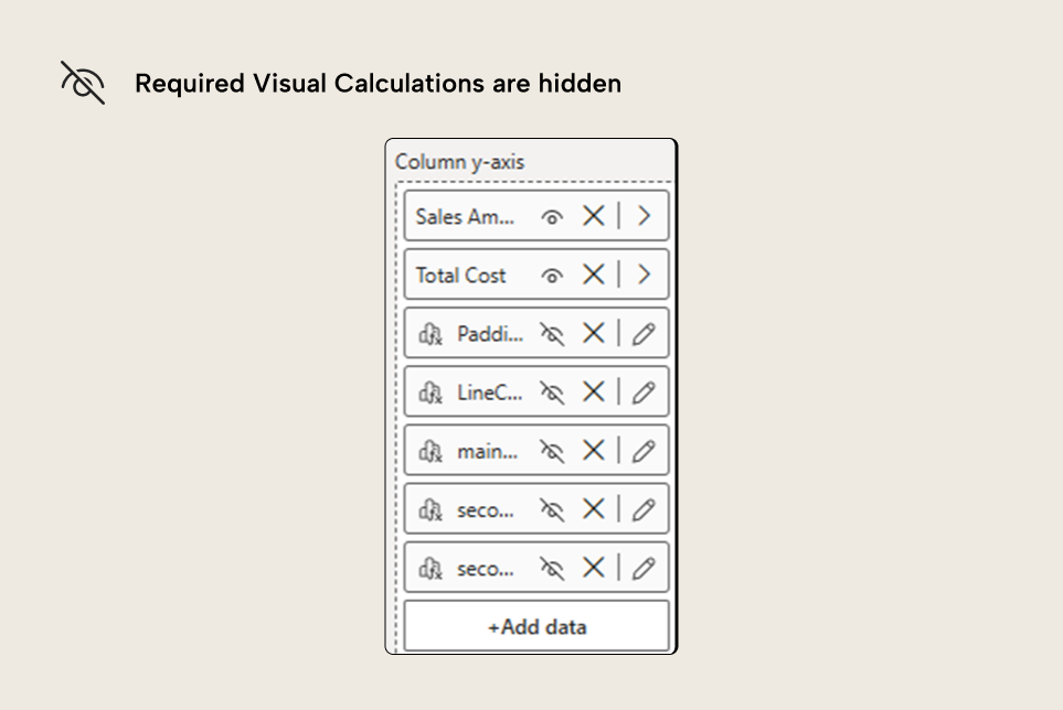 B002 Figure 4 - All the visual calculations that are needed for the formatting of the chart must be hidden