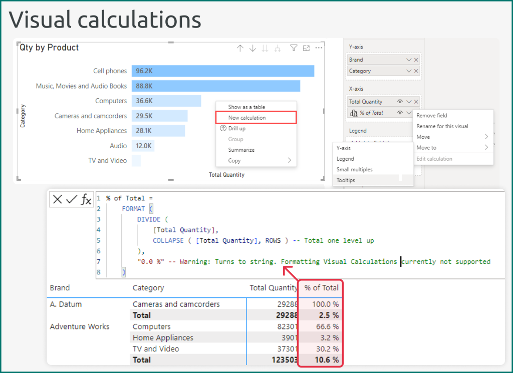 You can create visual calculations by right-clicking a visual and selecting “new calculation”