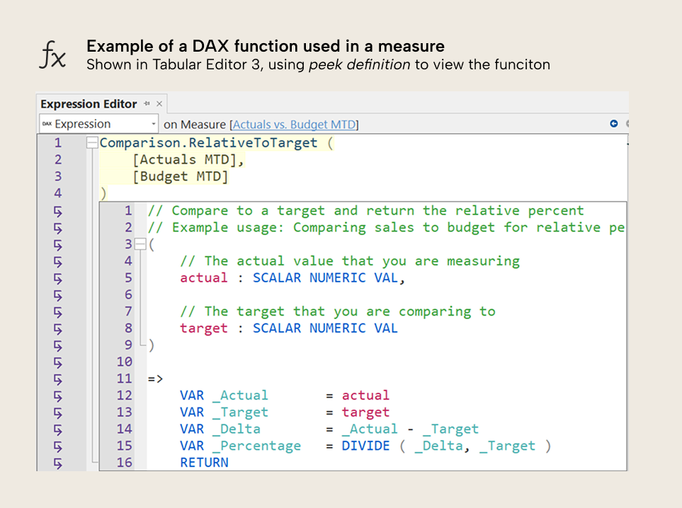 KB013 Figure 6 - Screenshot from Tabular Editor 3 showing a DAX user-defined function called from a measure, with peek definition open for the function body