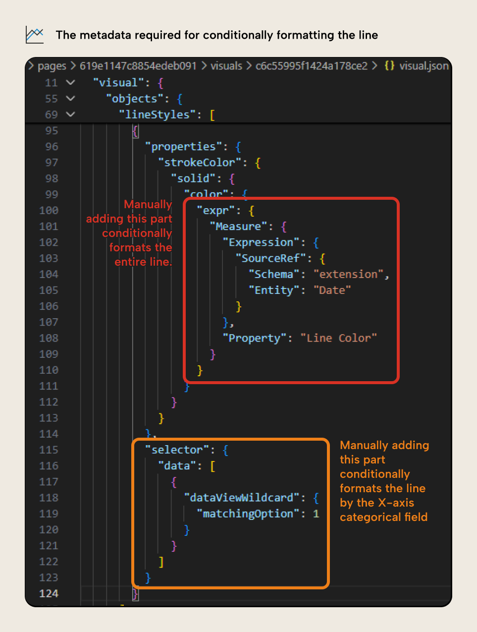 K026 Figure 7 - JSON code snippet from Power BI report metadata showing the visual.json file structure with highlighted sections for strokeColor expression and dataViewWildcard selector properties required for conditional line formatting