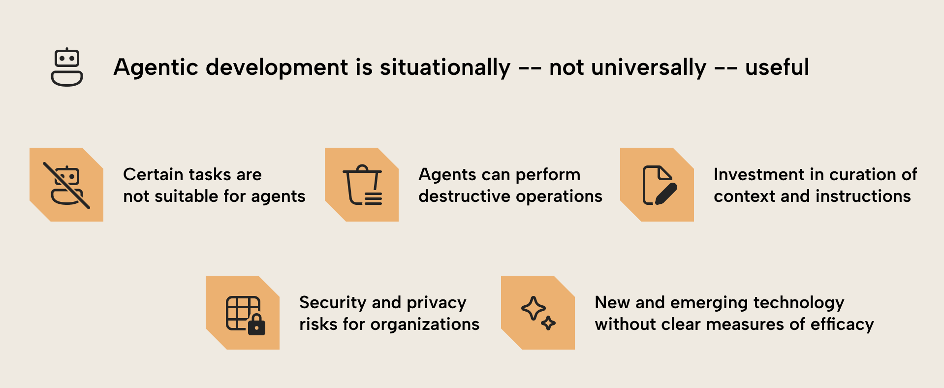 K028 Figure 4 - Agentic development in Power BI is situationally useful; it's not a replacement for traditional tools. The bullet points below summarize why
