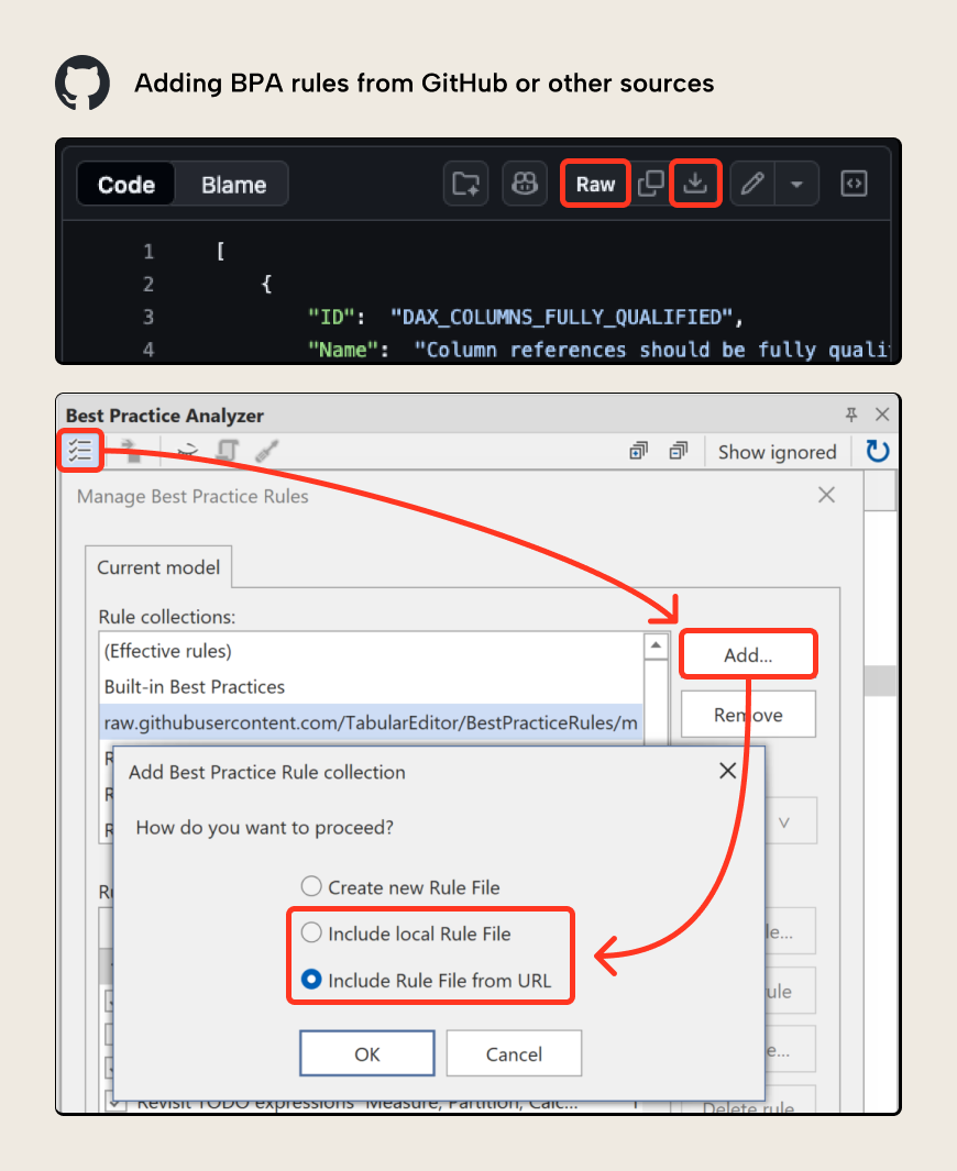 K033 Figure 3 - Tabular Editor interface showing how to add BPA rules from a GitHub URL by clicking the Raw button on a JSON rule file and pasting the URL into the Manage Best Practice Rules dialog