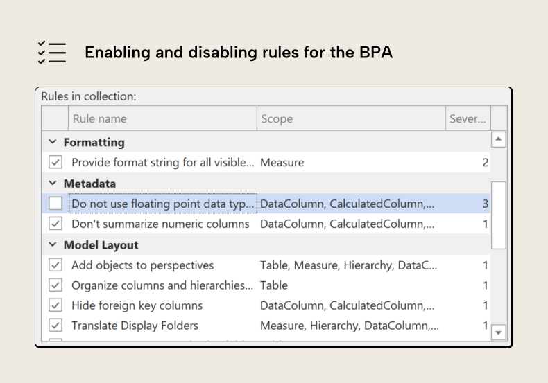 K033 Figure 4 - BPA rule collection in Tabular Editor showing checkboxes to enable or disable individual rules across categories like Formatting, Metadata, and Model Layout