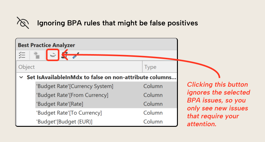 K033 Figure 6 - Best Practice Analyzer showing the ignore button for dismissing false positive BPA issues like IsAvailableInMdx warnings on Budget Rate columns