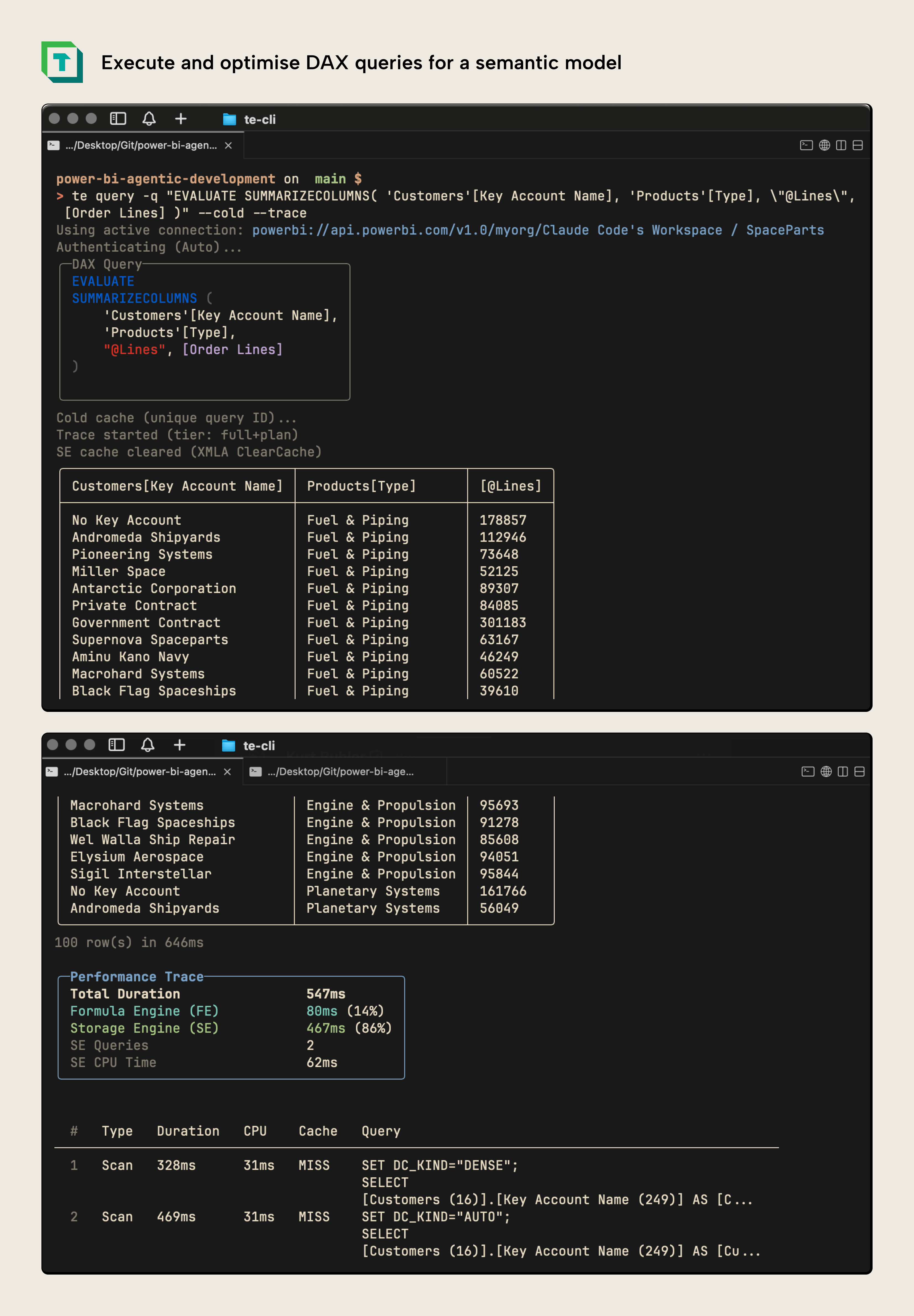 K037 Figure 12 - The Tabular Editor CLI executing a DAX SUMMARIZECOLUMNS query against a semantic model, showing query results in a formatted table followed by a performance trace with Formula Engine and Storage Engine timing breakdowns