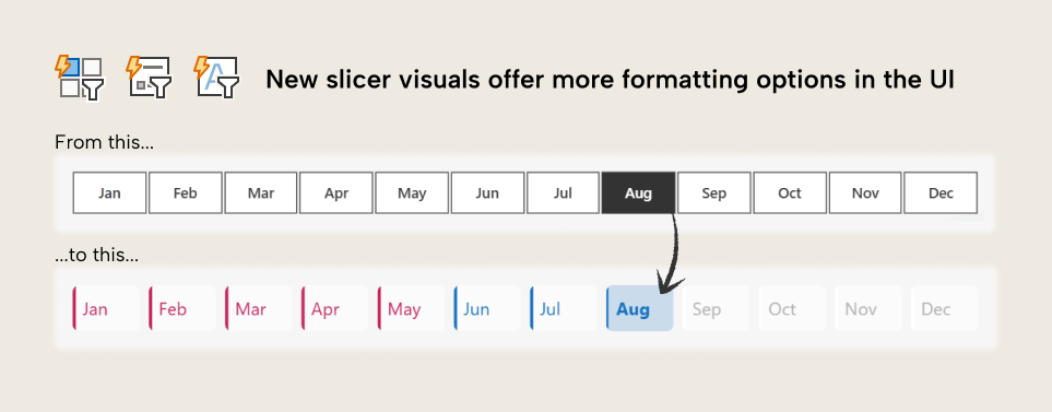 A screenshot of a calendar

AI-generated content may be incorrect.