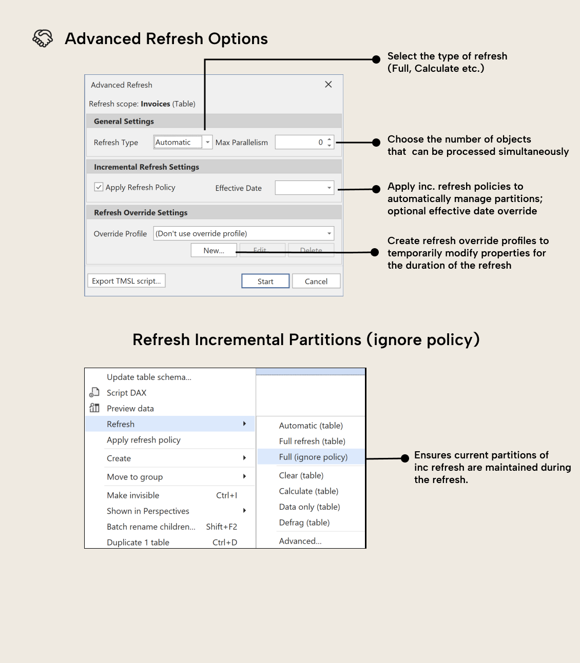 M001 Figure 6 - The options the new advanced refresh dialog box gives the user: Refresh type, Max Parallelism, Incremental refresh settings and refresh override settings