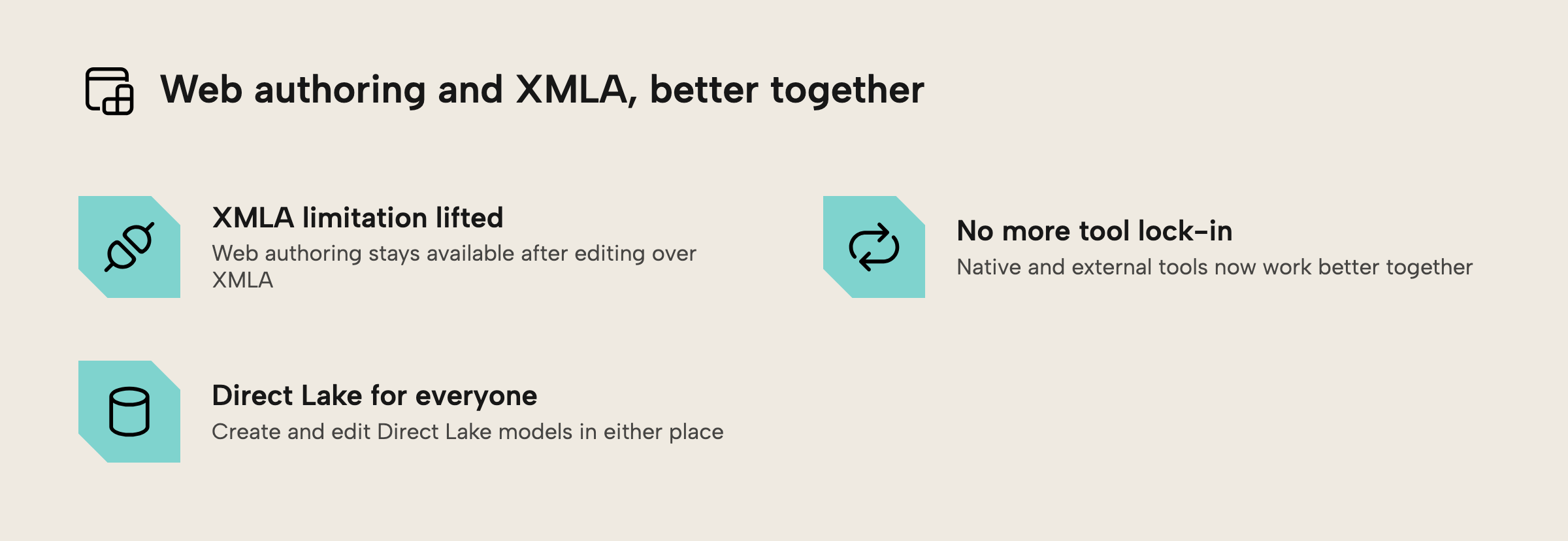 Web authoring and XMLA editing now working together on the same model