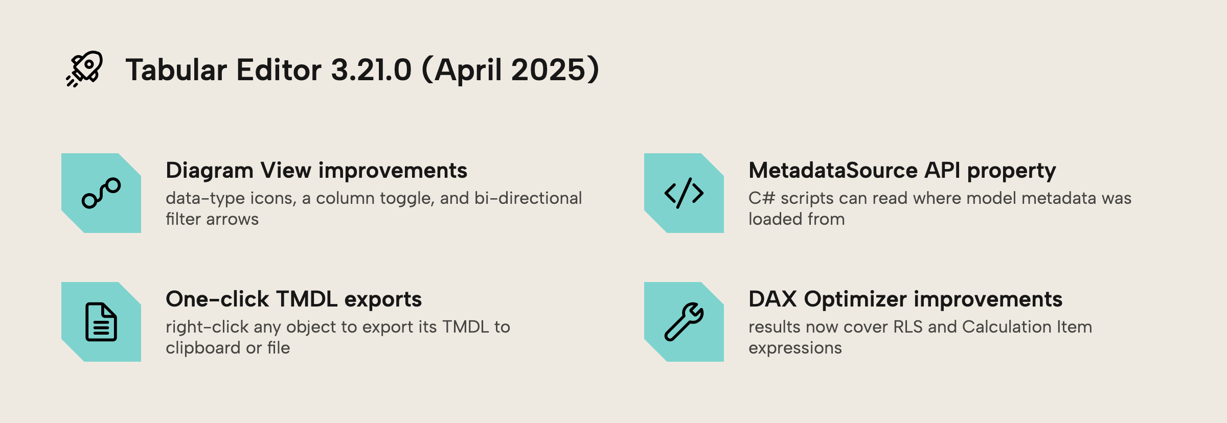 Tabular Editor Release 3.21.0 April
