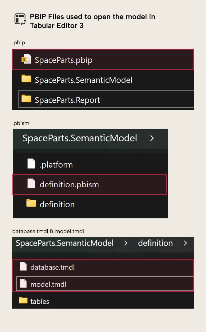 A screenshot of a computer
AI-generated content may be incorrect.