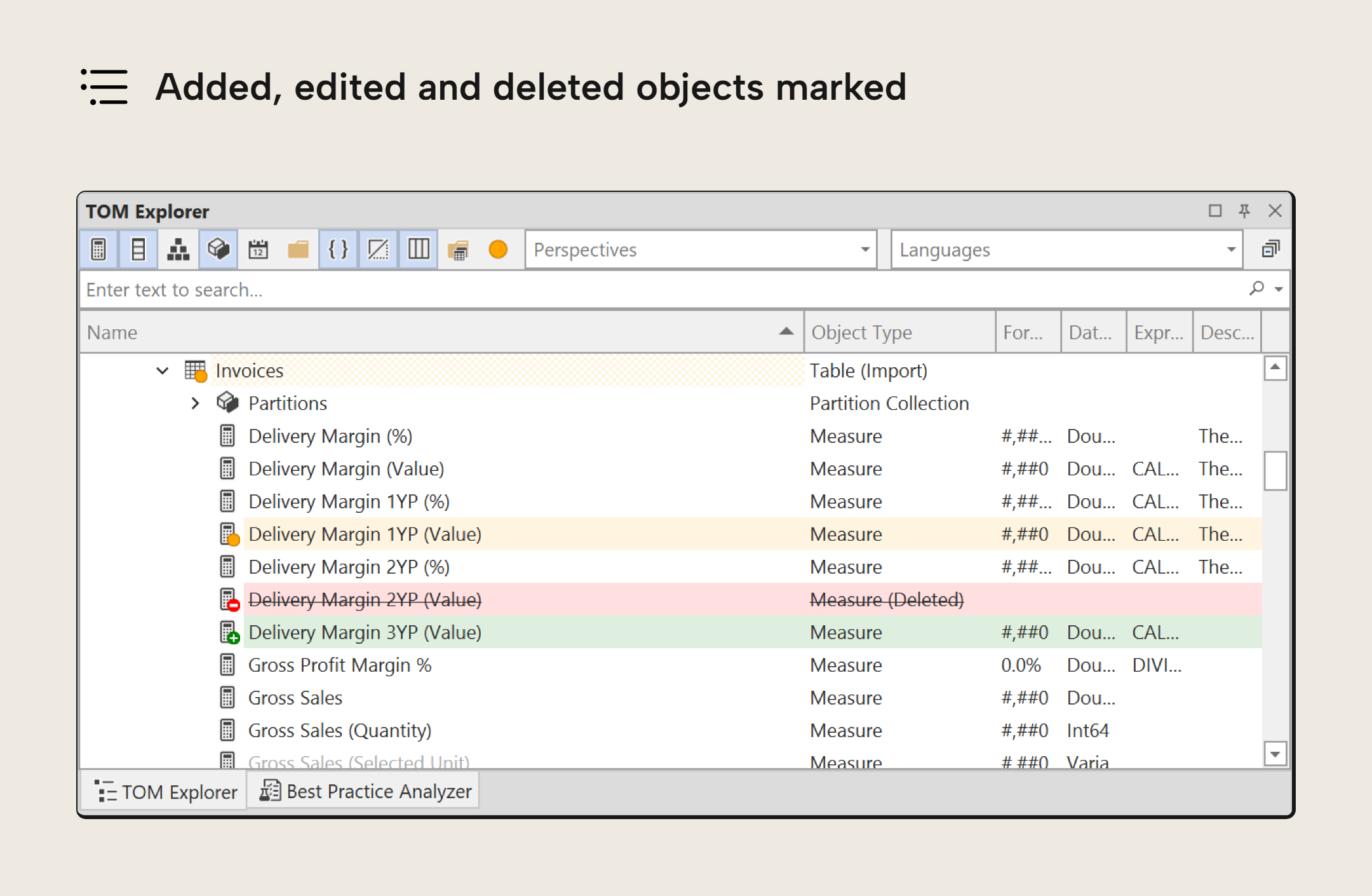 The TOM Explorer showing the Invoices table with an edited measure marked by an orange dot, a deleted measure with a red minus and strikethrough, and an added measure with a green plus.