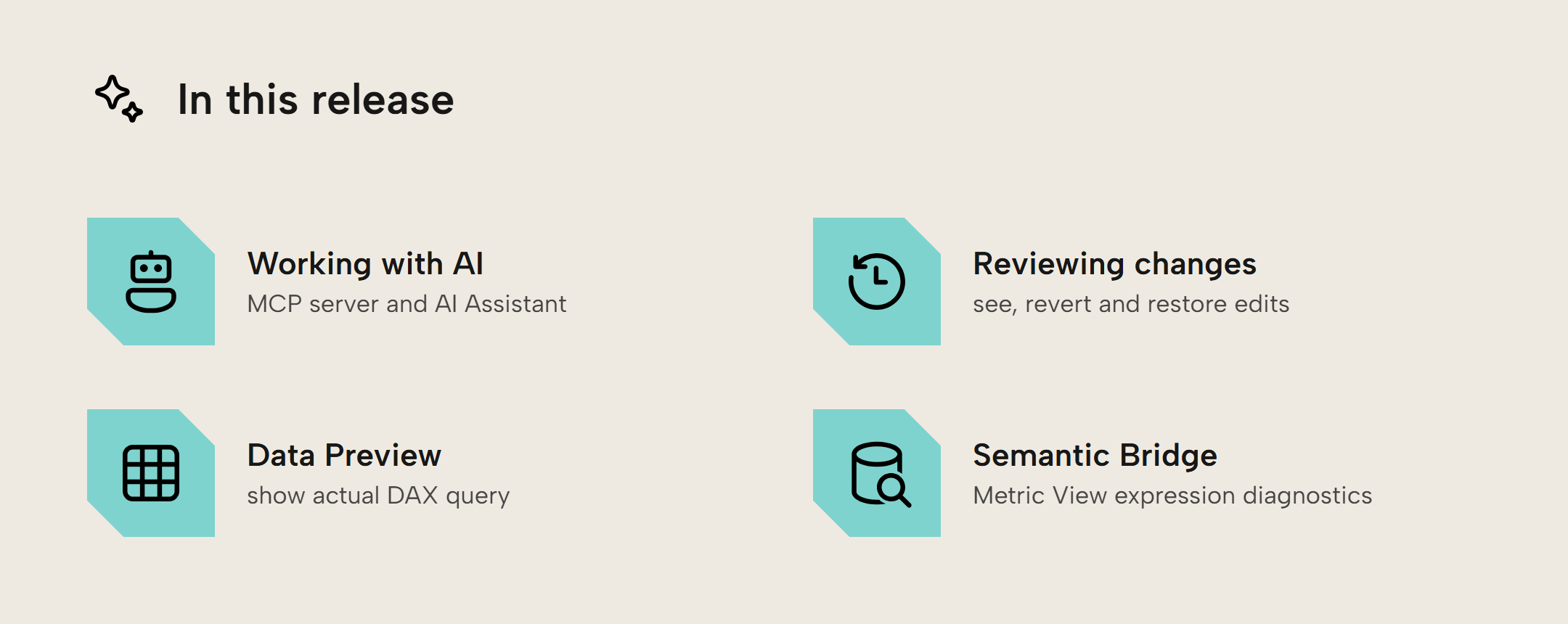 Four tiles summarizing the release: Working with AI (MCP server and AI Assistant), Reviewing changes (see, revert and restore edits), Data Preview (show actual DAX query) and Semantic Bridge (Metric View expression diagnostics).
