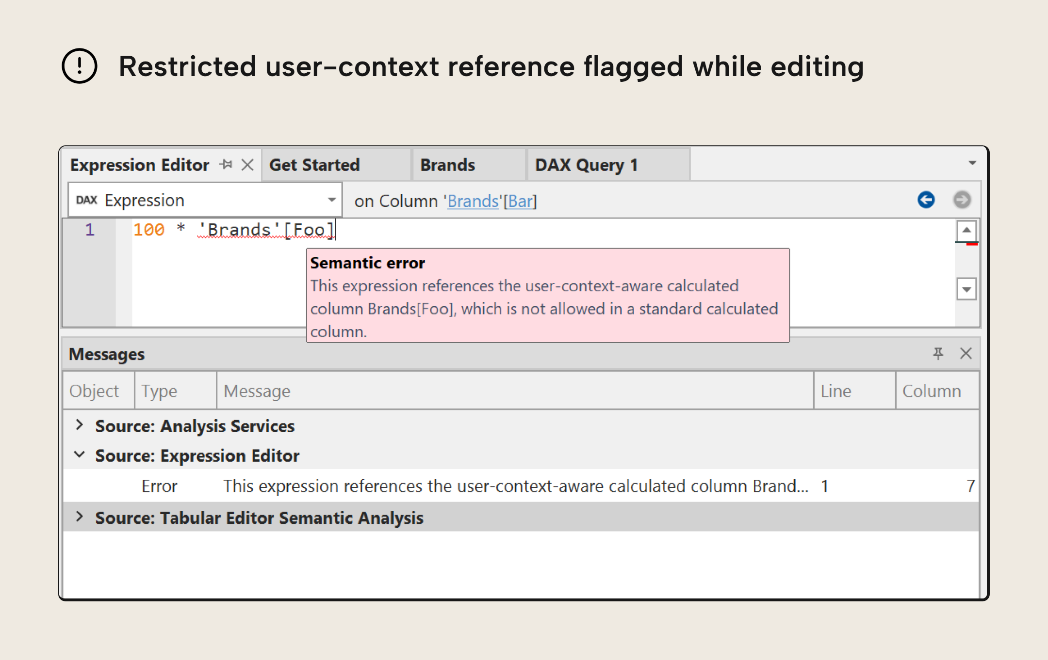 The Expression Editor flags a standard calculated column that references the user-context-aware calculated column Brands[Foo], and the Messages pane lists the same error.