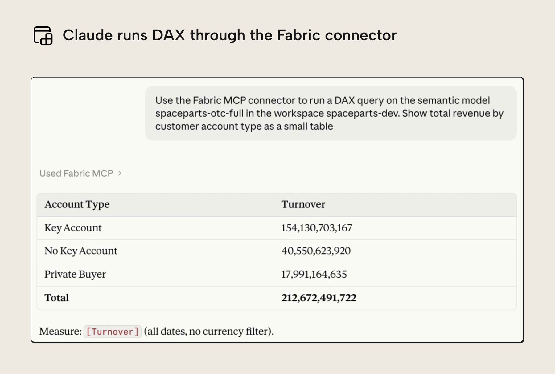 Claude querying a Power BI semantic model with DAX through a connector